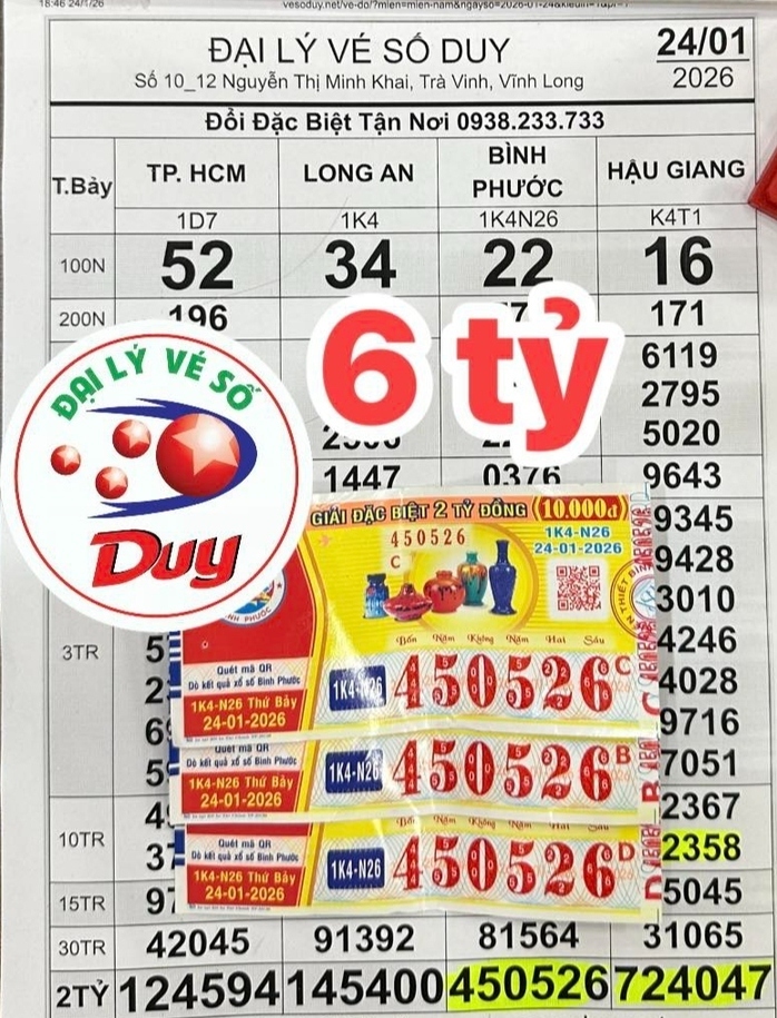 3 tờ vé số trúng độc đắc đầu tiên của đài Bình Phước đã tìm ra chủ nhân may mắn. (Ảnh: ĐLVS Duy/ Người Lao Động).