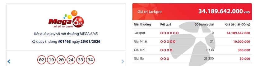 Kết quả xổ số Vietlott Mega 6/45 kỳ quay trước đó 25/1/2026.
