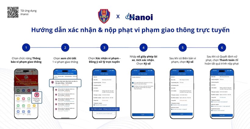 Hướng  dẫn xác nhận  & nộp phạt vi phạm giao thông trên ứng dụng iHanoi.