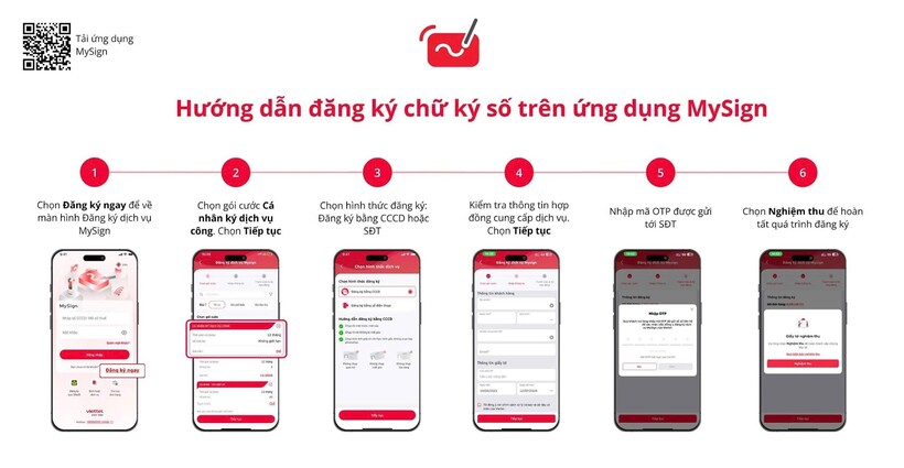 Hướng  dẫn tạo chữ ký số trên ứng dụng MySign.