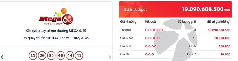 Kết quả xổ số Vietlott Mega 6/45 kỳ quay trước đó 11/2/2026