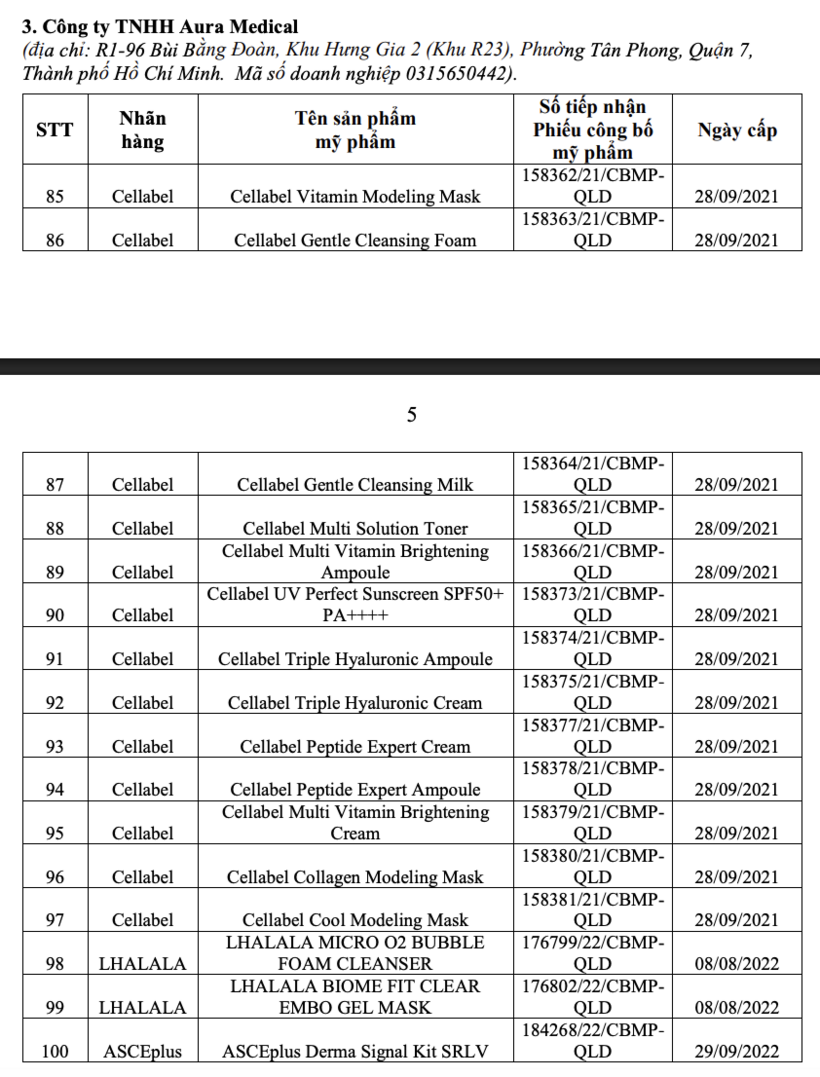 Công ty TNHH Aura Medical: 16 số tiếp nhận Phiếu công bố mỹ phẩm