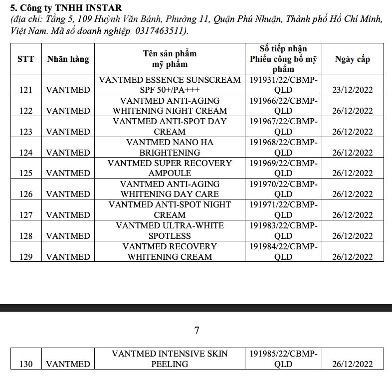 Công ty TNHH INSTAR: 10 số tiếp nhận Phiếu công bố mỹ phẩm