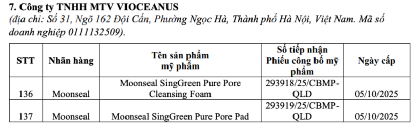Công ty TNHH MTV VIOCEANUS: 2 số tiếp nhận Phiếu công bố mỹ phẩm