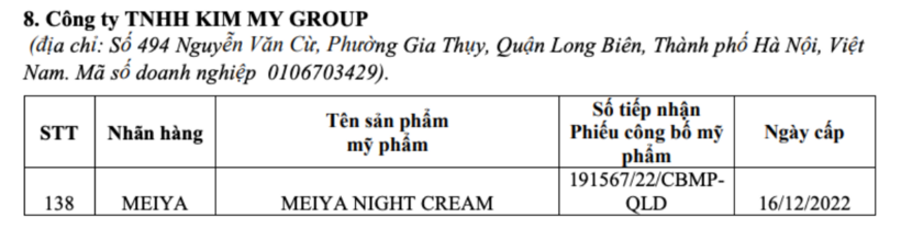 Công ty TNHH KIM MY GROUP: 1 số tiếp nhận Phiếu công bố mỹ phẩm