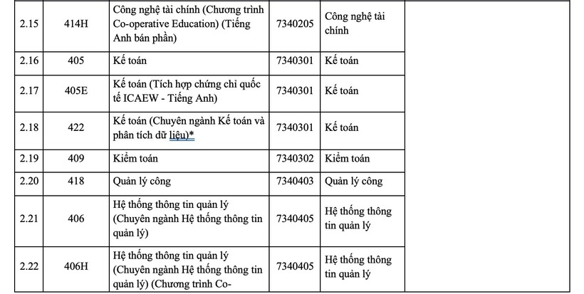 Trường Đại học Kinh tế - Luật công bố phương thức tuyển sinh 2026, mở 5 ngành, chuyên ngành mới - 5