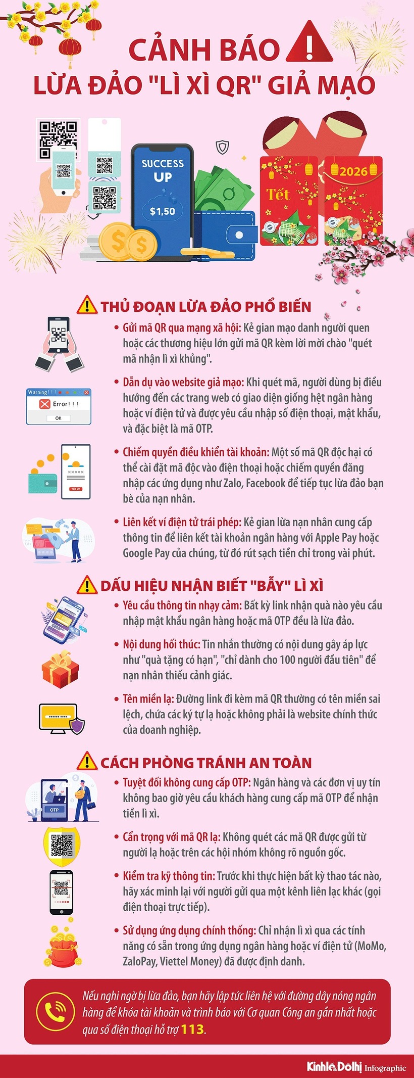 Cảnh báo chiêu trò lừa đảo "lì xì QR" giả mạo nhằm chiếm đoạt tài sản - 1