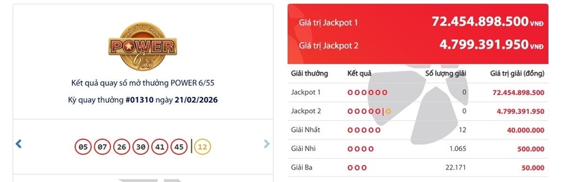 Kết quả xổ số Vietlott Power 6/55 kỳ quay trước đó 21/2/2026.