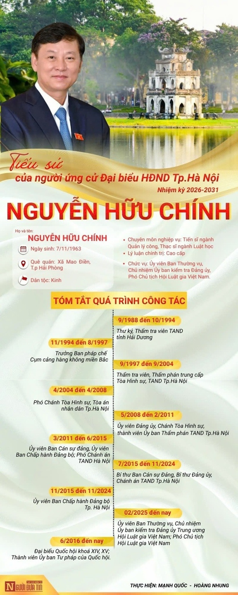 Ứng cử viên HĐND TP.Hà Nội Nguyễn Hữu Chính: Hành động để củng cố niềm tin của nhân dân - 5