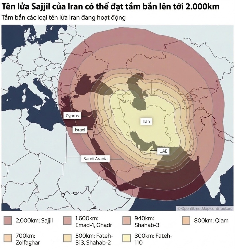Số vụ phóng tên lửa của Iran đã giảm tới 86% chỉ trong 4 ngày sau khi hàng trăm địa điểm phòng không và căn cứ bị đánh phá. Ảnh: IISS.