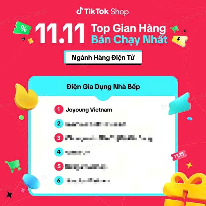 Kế thừa di sản 31 năm, Joyoung Việt Nam bứt phá với nhiều thành công ngoạn mục trong 2025 - 2