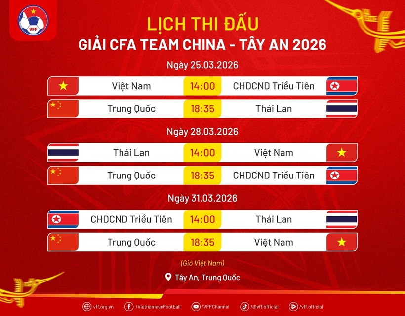 Lịch thi đấu giải CFA Team China 2026. Ảnh: VFF.