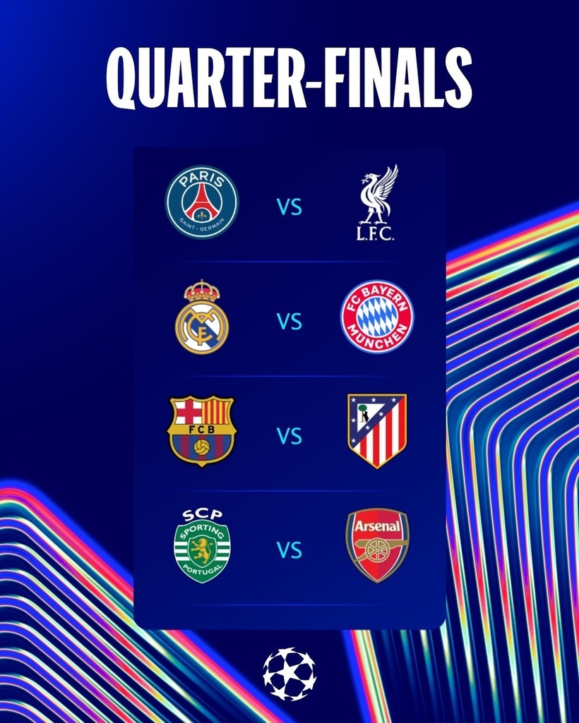 4 cặp đấu vòng tứ kết. (Ảnh: UEFA)