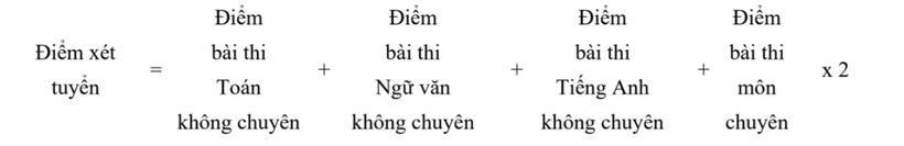 Trường Phổ thông Năng khiếu: Tỉ lệ chọi duy trì ở mức cao, đỉnh điểm 1 chọi 6 - 3