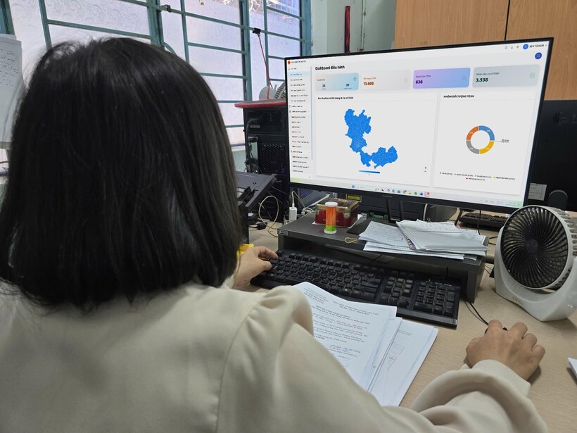 Bảng điều hành (dashboard) phục vụ công tác chỉ đạo, điều hành