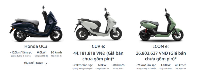 Các dòng xe điện của Honda. (Ảnh: Honda)