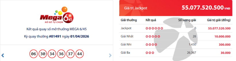 vietlott-3-4-ket-qua-xo-so-vietlott-ngay-3-4-2026-ket-qua-xo-so-mega-6-45.png