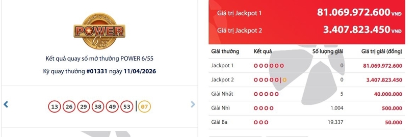 Kết quả xổ số Vietlott Power 6/55 kỳ quay trước đó 11/4/2026