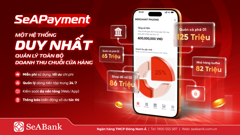 SeABank ra mắt SeAPayment - Nền tảng quản lý thanh toán giúp chủ shop kiểm soát dòng tiền theo thời gian thực - 2