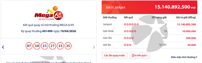 Kết quả xổ số Vietlott Mega 6/45 kỳ quay trước đó 19/4/2026.