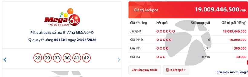 Kết quả xổ số Vietlott Mega 6/45 kỳ quay trước đó 24/4/2026.