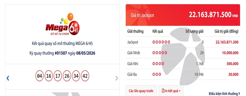 Vietlott 10/5- Kết quả xổ số Vietlott ngày 10/5/2026 - Kết quả xổ số Mega 6/45 - 1