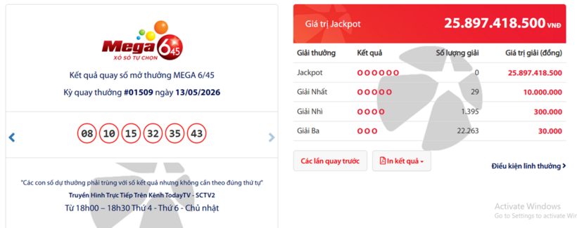 Vietlott 15/5- Kết quả xổ số Vietlott ngày 15/5/2026 - Kết quả xổ số Mega 6/45 - 1