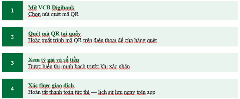 Vietcombank mở rộng thanh toán QR xuyên biên giới tới Nhật Bản và Hồng Kông - 1