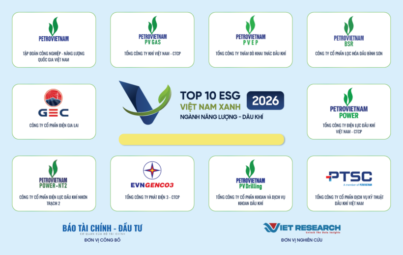 Tốp doanh nghiệp ESG Việt Nam 2026 lĩnh vực năng lượng - dầu khí