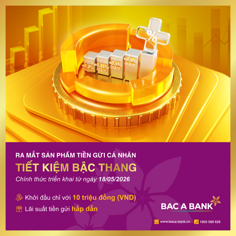 BAC A BANK ra mắt tiết kiệm bậc thang: Từ “giữ tiền an toàn” đến tối ưu dòng tiền nhàn rỗi - 1