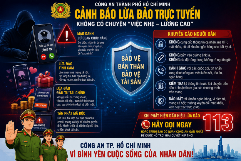 Công an TP.HCM phát đi cảnh báo lừa đảo trên mạng.