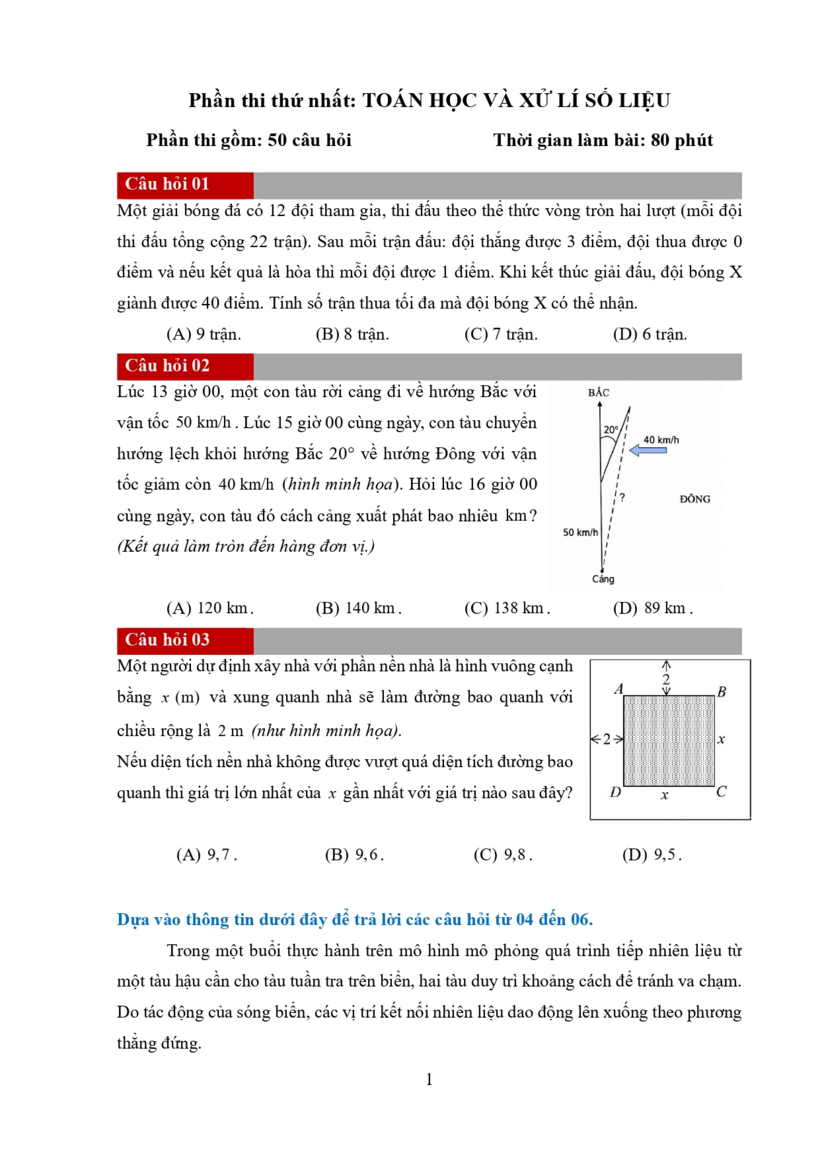 Bộ Quốc phòng công bố đề tham khảo kỳ thi đánh giá năng lực vào các trường quân đội - 2
