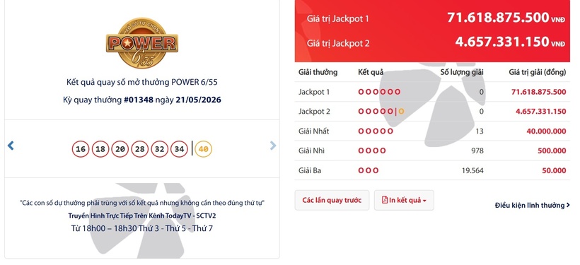 Vietlott ngày 23/5- Kết quả XS Vietlott hôm nay - XS Power 6/55 ngày 23/5 - 1