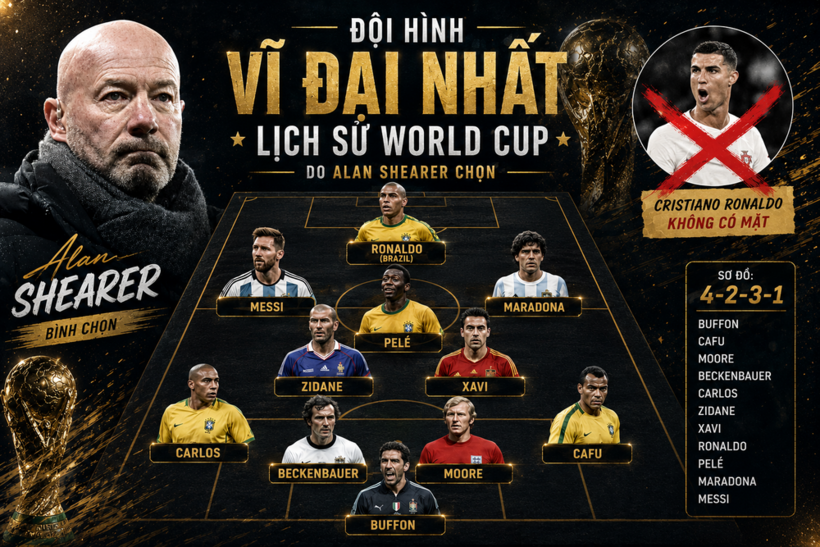 Đội hình vĩ đại nhất lịch sử World Cup do Alan Shearer bình chọn. Ảnh: Thể thao & Văn hóa