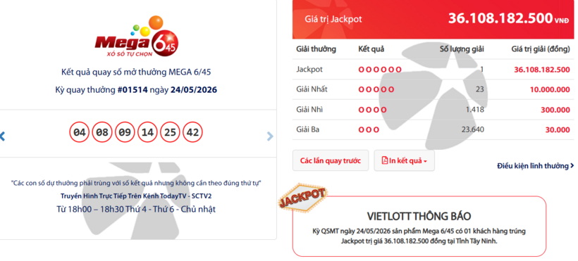 Vietlott 27/5- Kết quả xổ số Vietlott ngày 27/5/2026 - Kết quả xổ số Mega 6/45 - 1