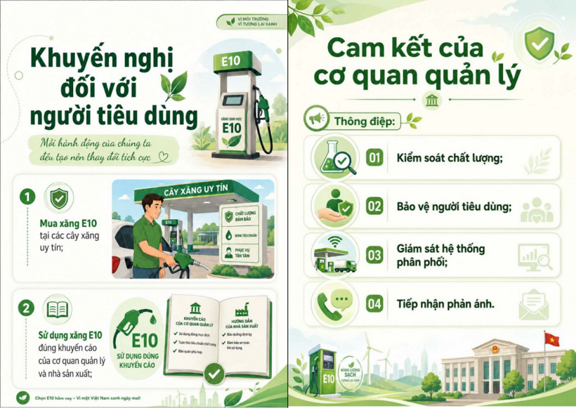 Bộ Công Thương giới thiệu cẩm nang sử dụng Xăng E10: Thông tin chi tiết, đầy đủ, chính xác nhất, ai cũng cần biết - 10
