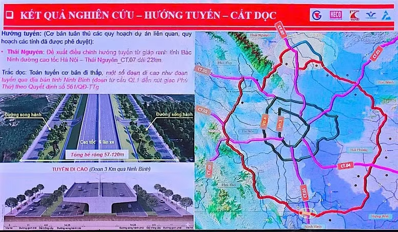 Phương án hướng tuyến đường Vành đai 5 - Vùng Thủ đô
