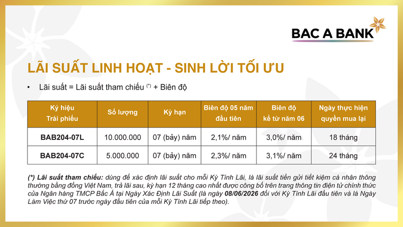 BAC A BANK tiếp tục phát hành trái phiếu ra công chúng – thu hút khách hàng tích lũy an toàn, sinh lời tối ưu - 1