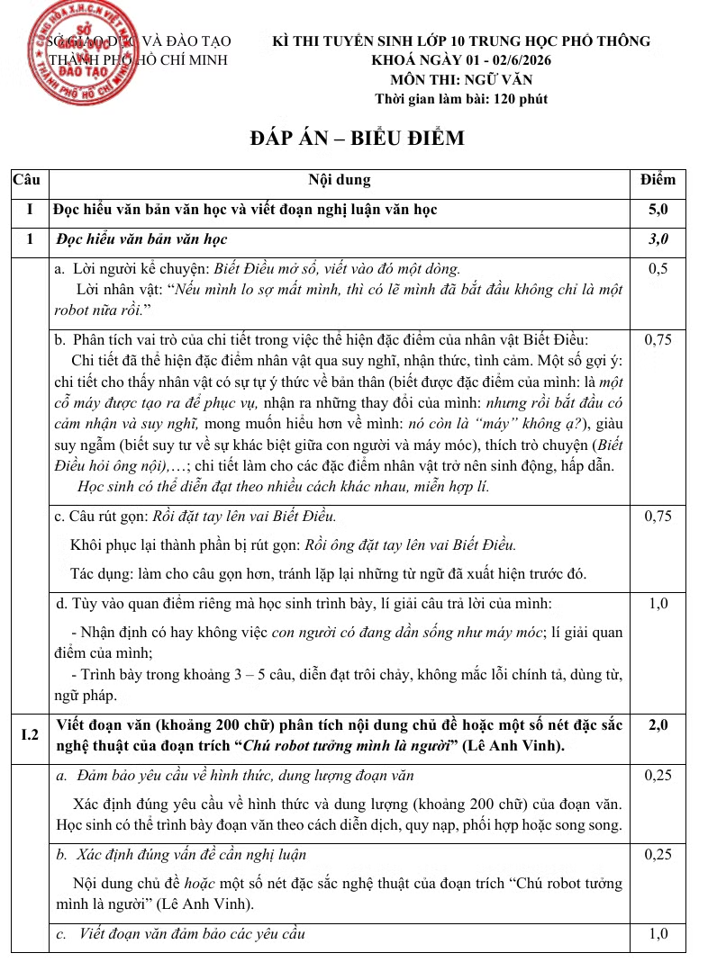 Thi lớp 10 TP.HCM năm 2026: Sở GD&ĐT TP.HCM công bố đề, đáp án chính thức  - 5