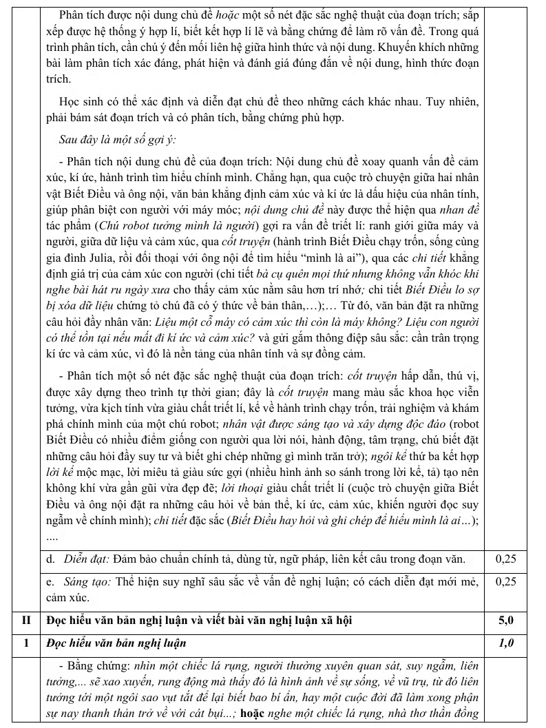Thi lớp 10 TP.HCM năm 2026: Sở GD&ĐT TP.HCM công bố đề, đáp án chính thức  - 6