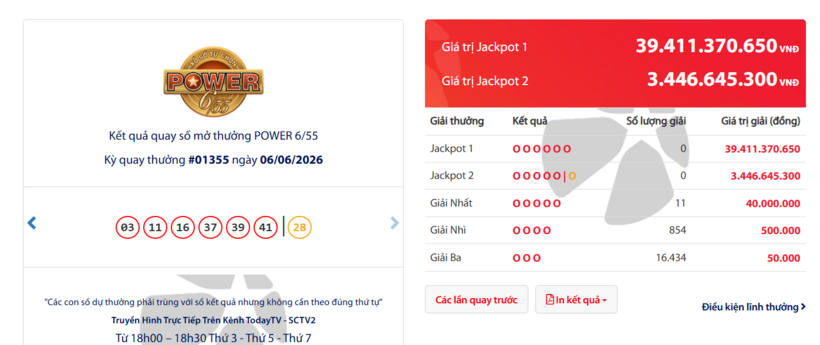 Vietlott ngày 9/6- Kết quả XS Vietlott hôm nay - XS Power 6/55 ngày 9/6 - 1