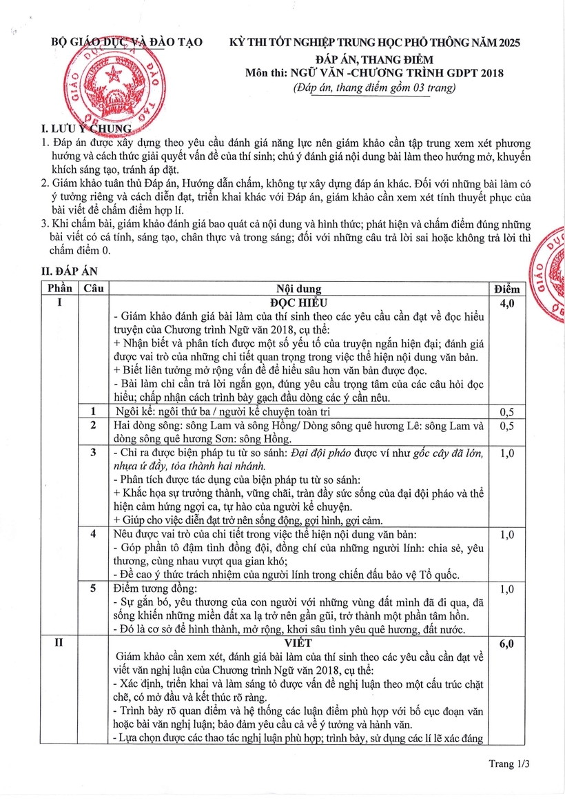 Đề thi môn Ngữ văn tốt nghiệp THPT 2026 nhanh nhất, chính xác nhất - 3