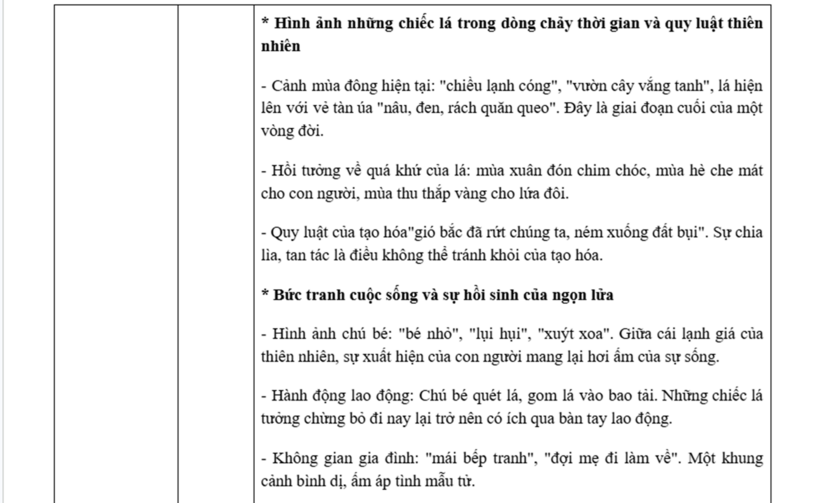 Đáp án gợi ý môn Ngữ văn tốt nghiệp THPT 2026 nhanh nhất, chính xác nhất - 7