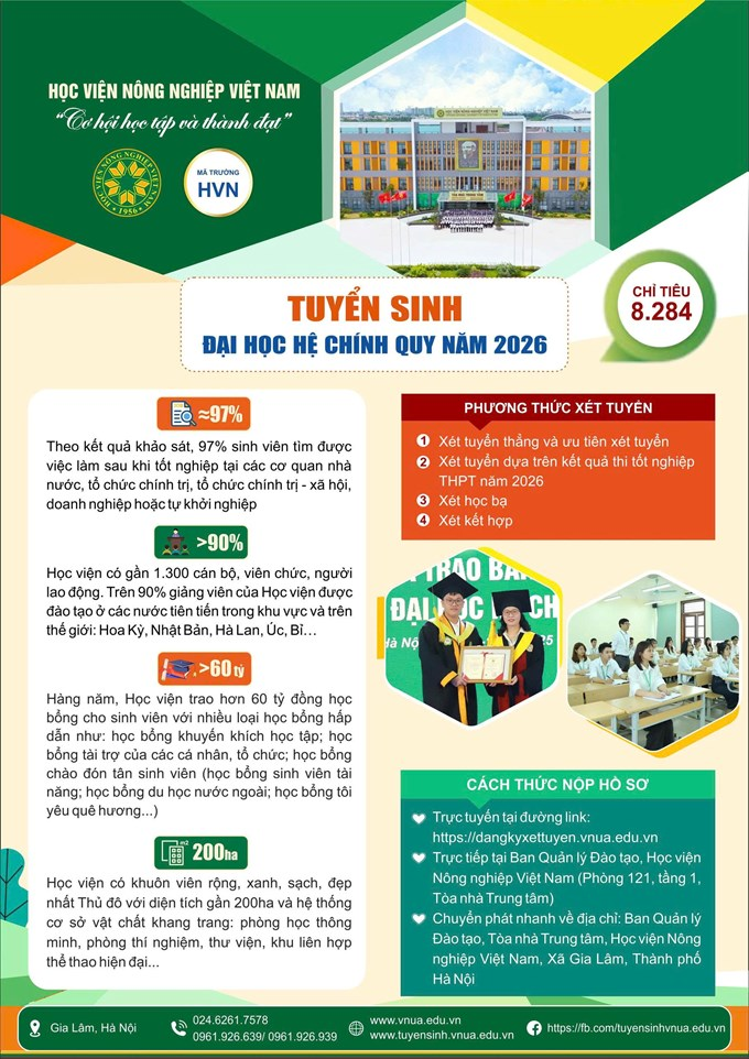 Chỉ tiêu tuyển sinh năm 2026 đáng chú ý của Học viện Nông nghiệp Việt Nam  - 1