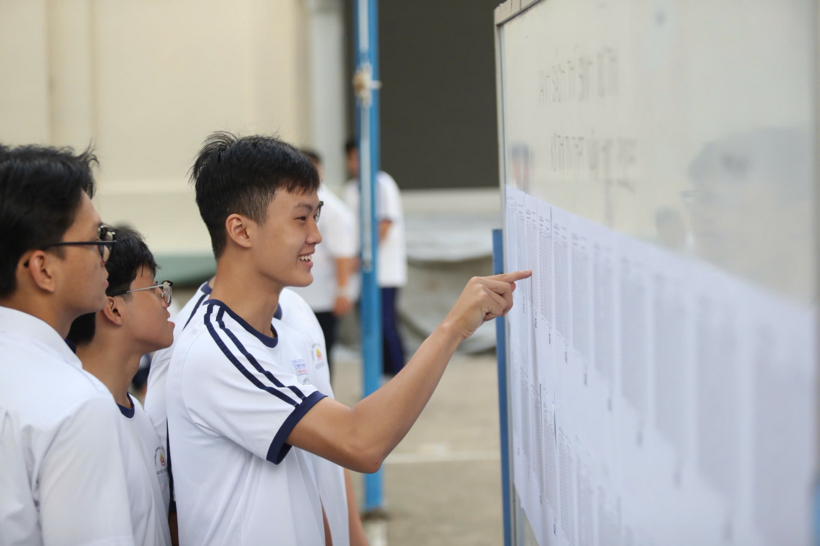 Nhiều tranh luận liên quan đến việc xác định mức điểm tương đương giữa đề thi tốt nghiệp và các chứng chỉ quốc tế như IELTS trong xét tuyển đại học. Ảnh minh họa