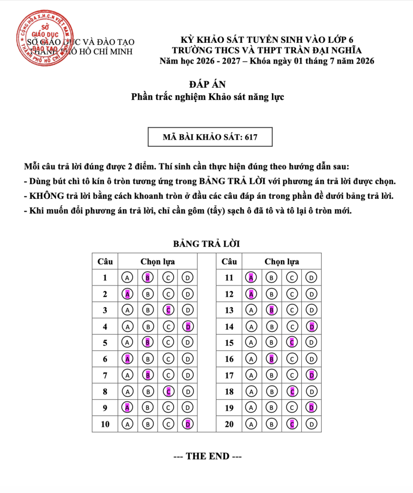 Đáp án trắc nghiệm khảo sát năng lực mã đề 617