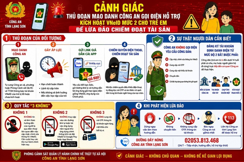 Ảnh infographic tuyên truyền minh họa. Ảnh Công an tỉnh Lạng Sơn.