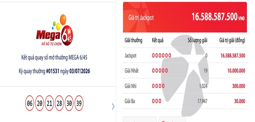 Vietlott 5/7 - Kết quả xổ số Vietlott ngày 5/7/2026 - Kết quả xổ số Mega 6/45 - 1