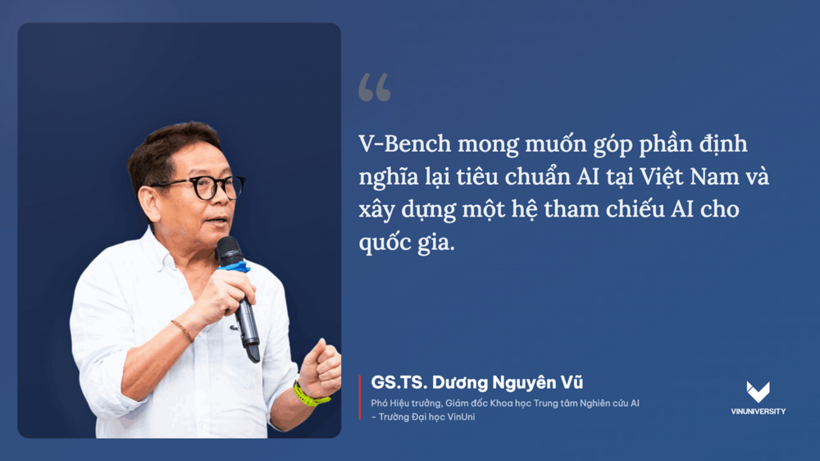 VinUni ra mắt V-Bench - Thước đo năng lực của các mô hình AI dành cho người Việt - 4