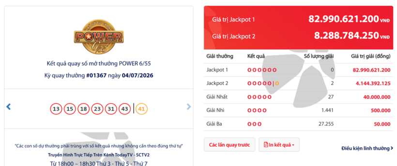 Vietlott ngày 7/7- Kết quả XS Vietlott hôm nay - XS Power 6/55 ngày 7/7 - 1